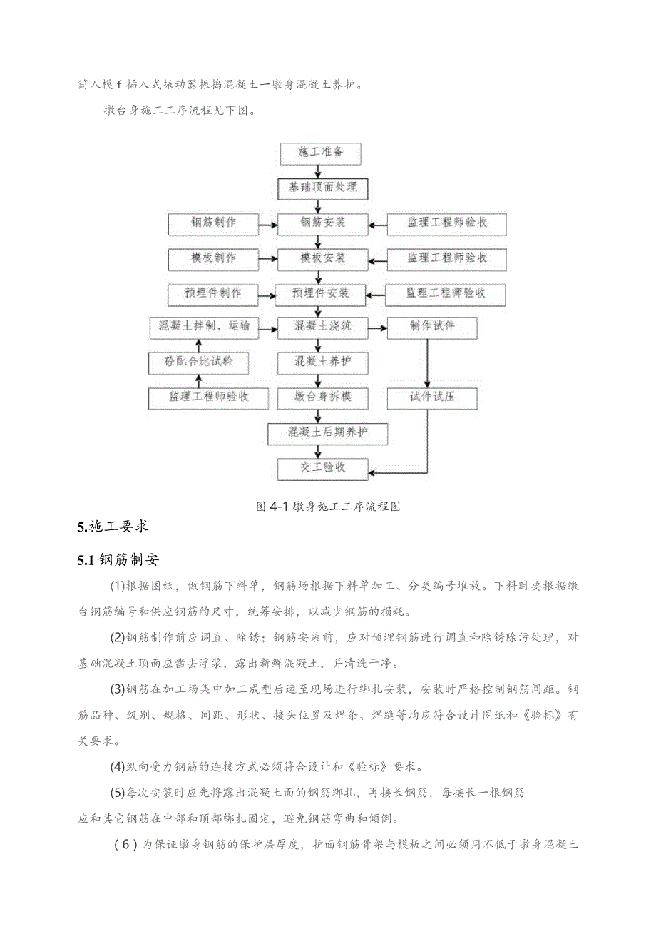 铁路路基工程墩台身施工作业指导书.docx_第3页