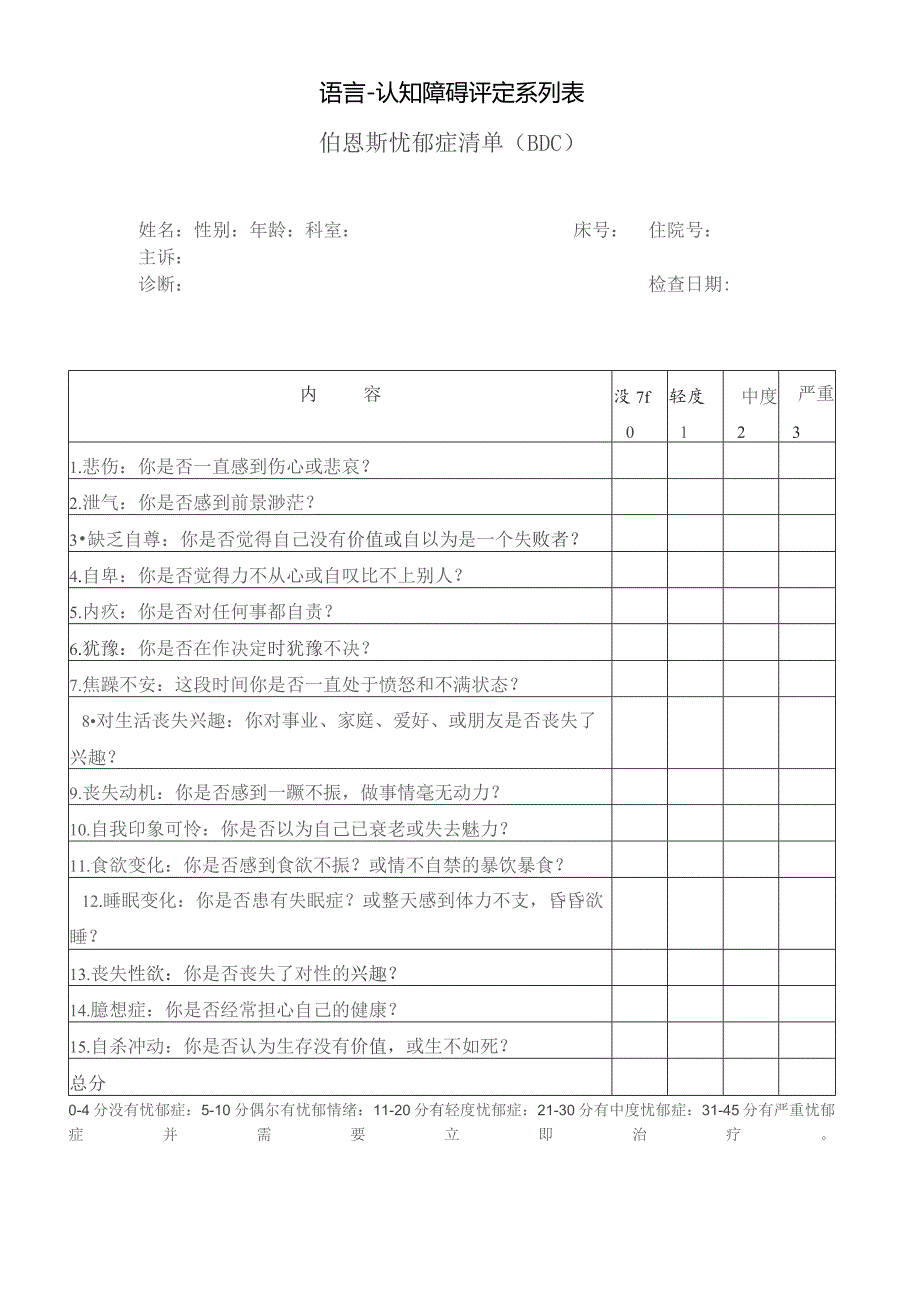 康复医学科伯恩斯忧郁症清单（BDC).docx_第1页