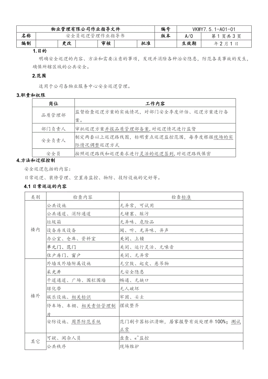 物业公司安全员巡逻管理作业指导书.docx_第1页