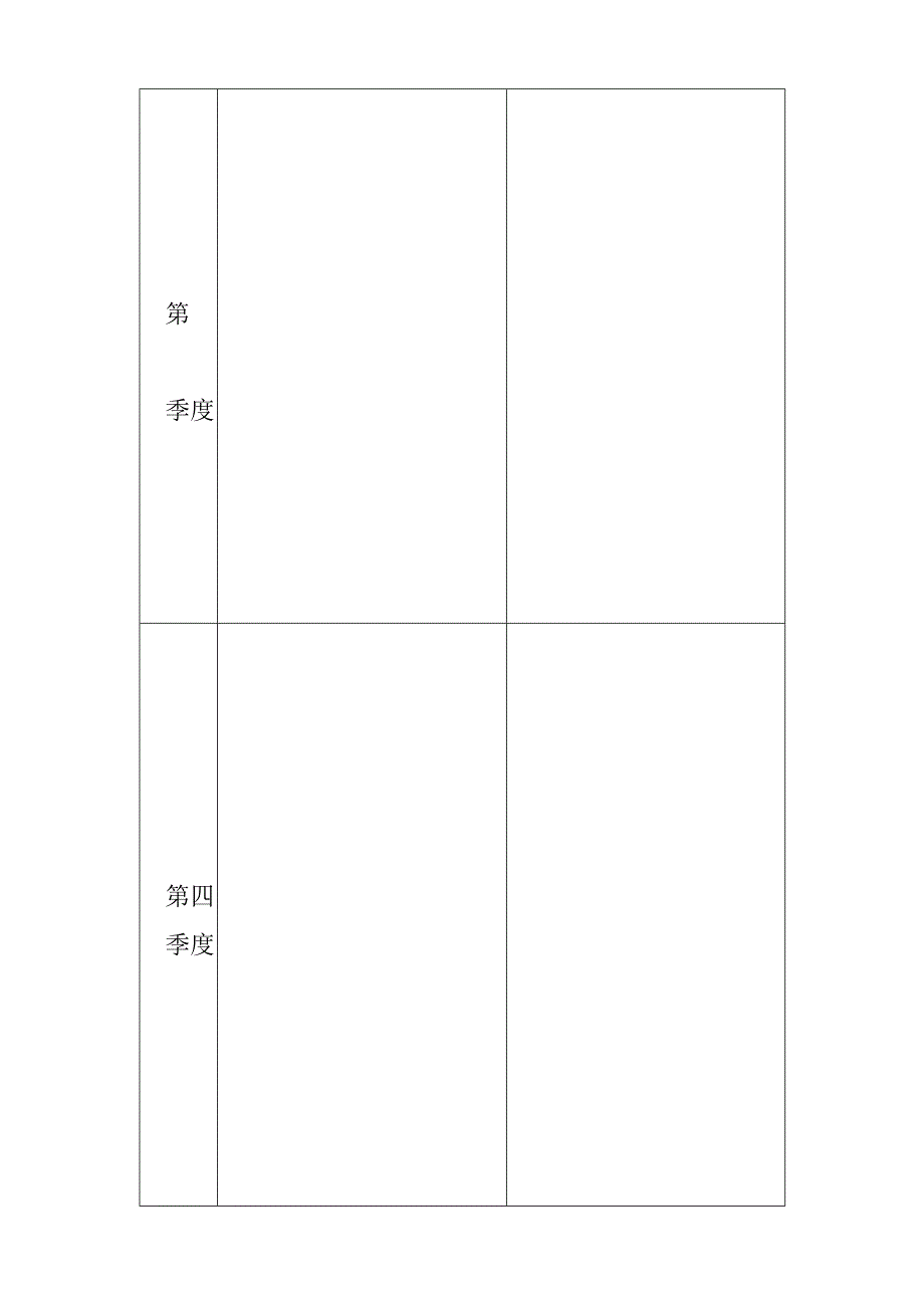 护理部工作季安排、月重点及完成情况.docx_第2页