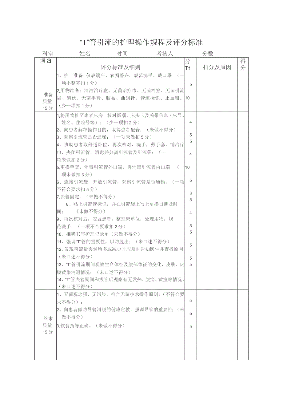 T管护理技术操作规程及评分标准.docx_第2页