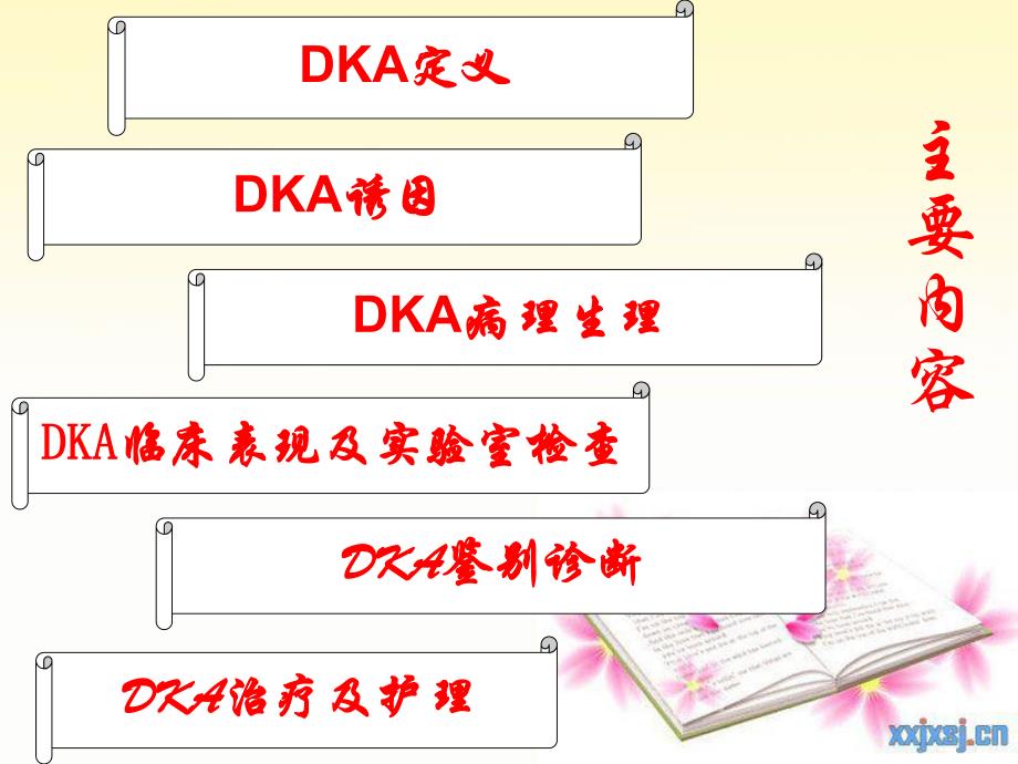 糖尿病酮症酸中毒.ppt_第2页