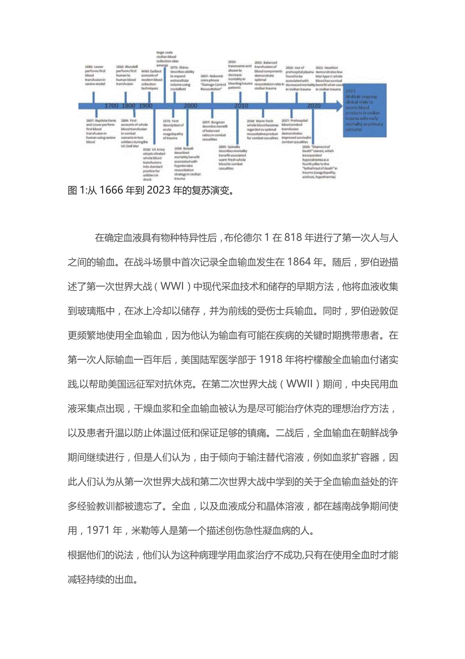 2023成人创伤患者的损伤控制复苏.docx_第2页