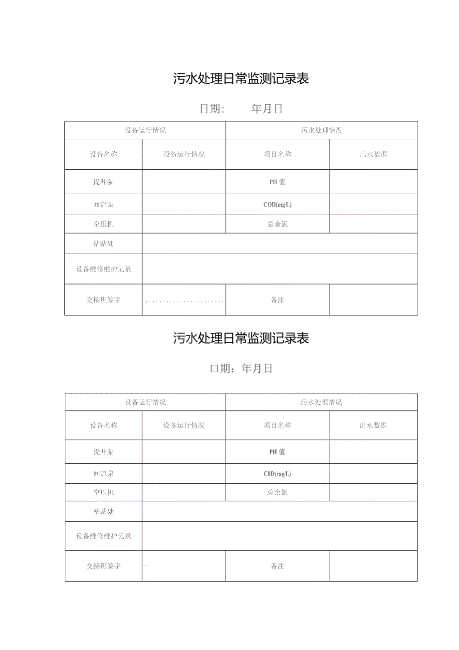 污水处理日常监测记录表.docx_第1页