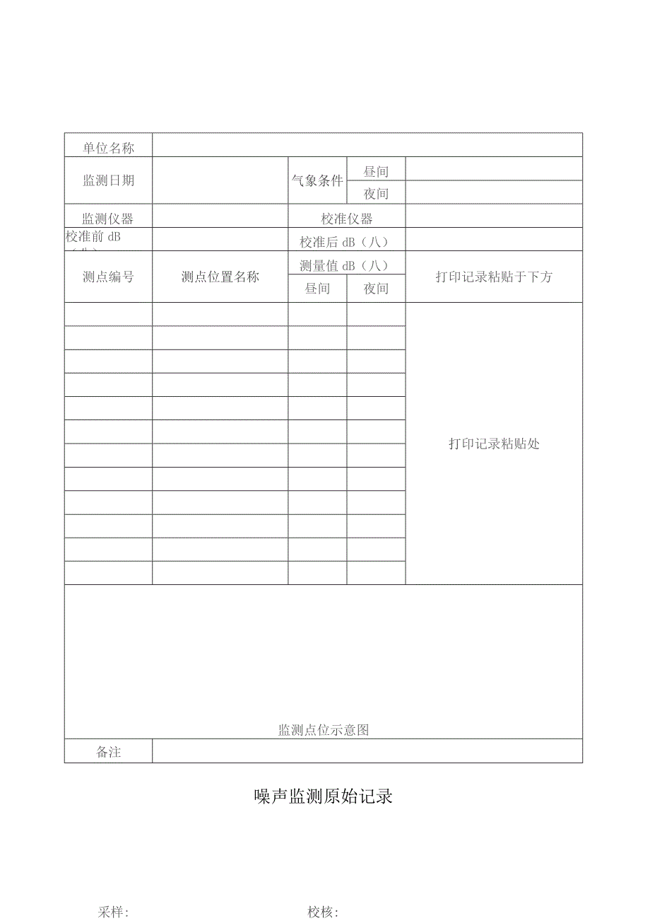 噪声监测原始记录表.docx_第1页