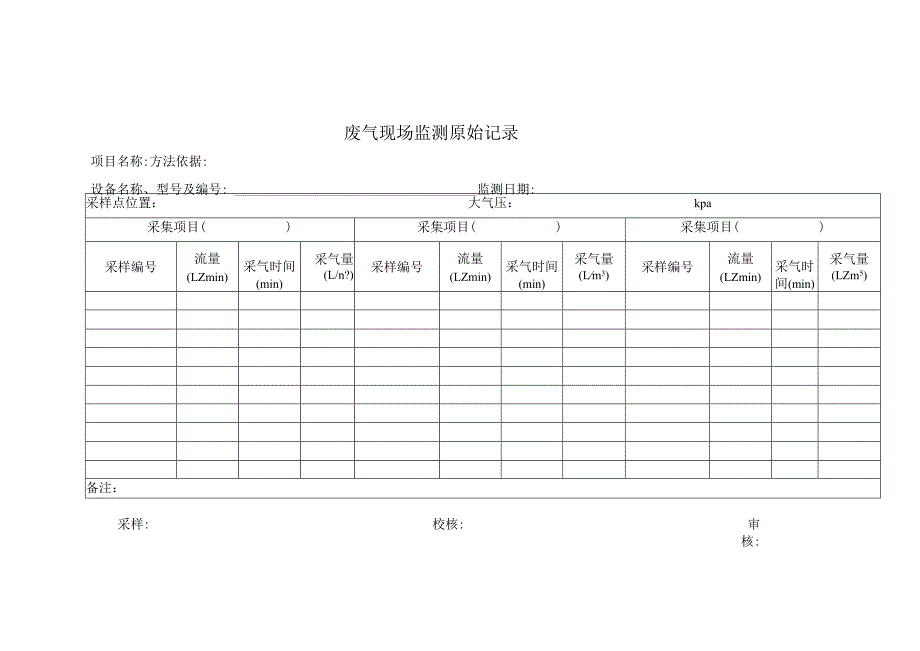 废气现场监测原始记录表.docx_第1页