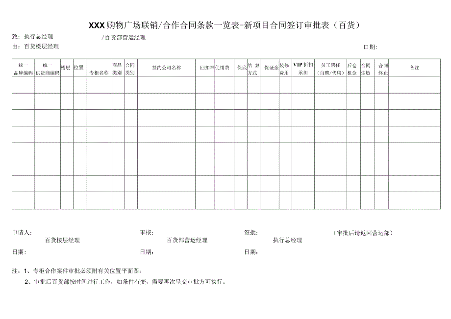 购物广场联销合作合同条款一览表 – 新项目合同签订审批表（百货）.docx_第1页