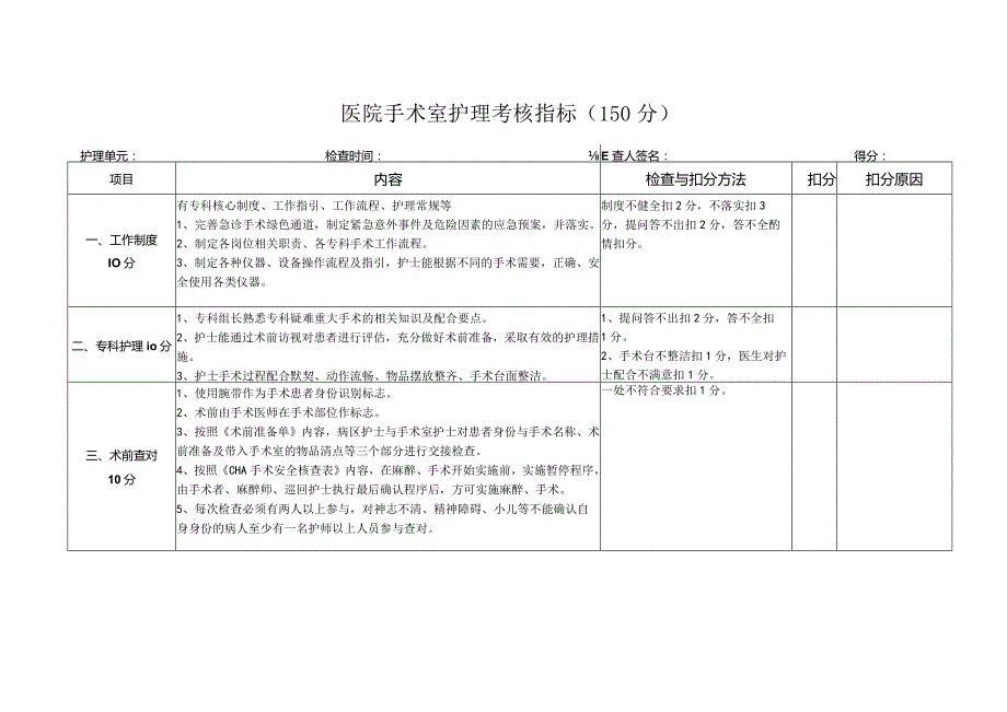 手术室护理考核指标.docx_第1页