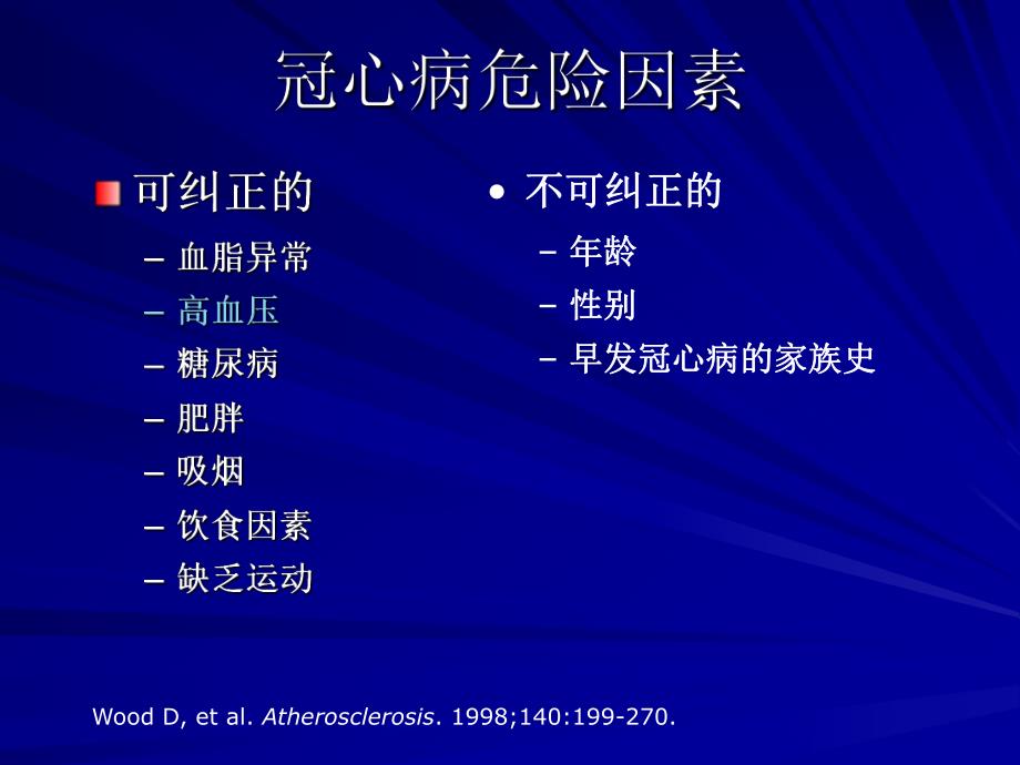 高血压合并冠心病的药物治疗.ppt_第3页