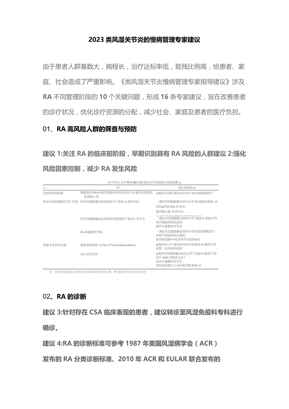 2023类风湿关节炎的慢病管理专家建议.docx_第1页