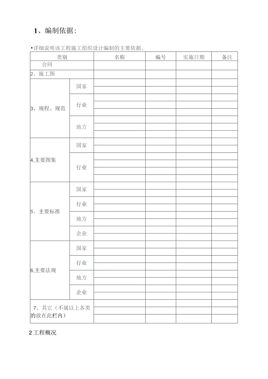 电气工程施工组织设计编制标准模板.docx_第2页