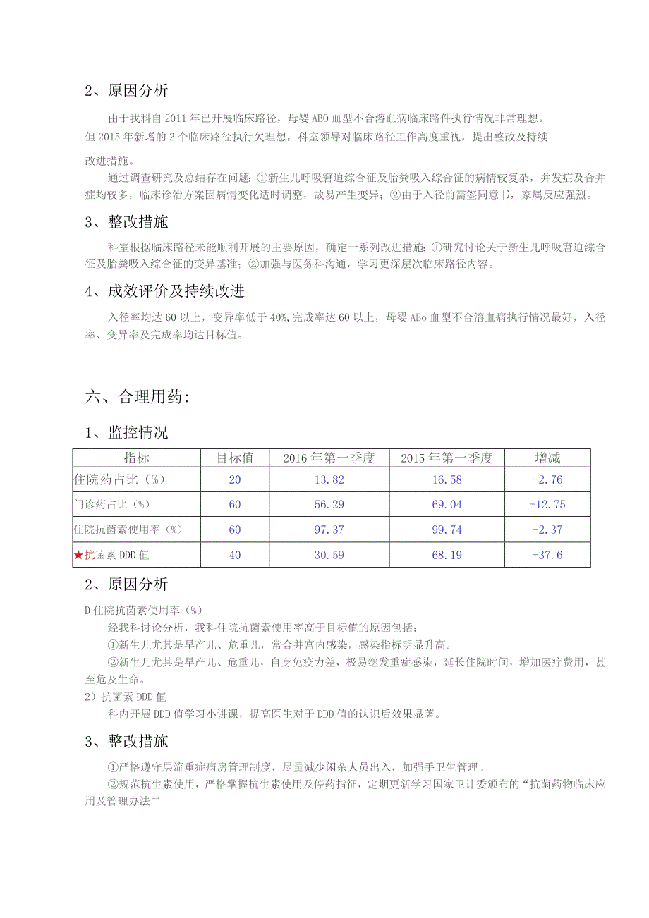 新生儿科医疗质量指标分析与持续改进.docx_第3页