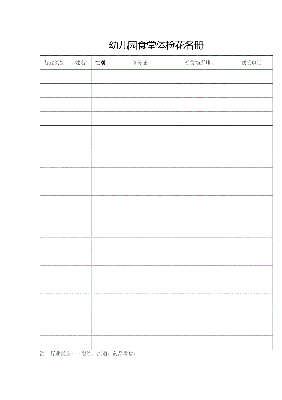 幼儿园食堂体检花名册.docx_第1页