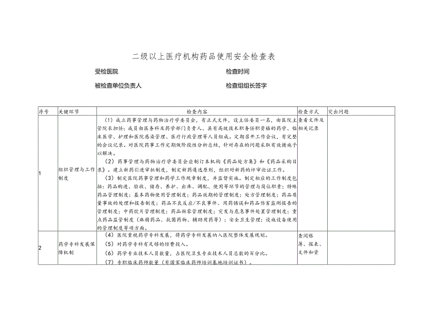 二级以上医疗机构药品使用安全检查表.docx_第1页