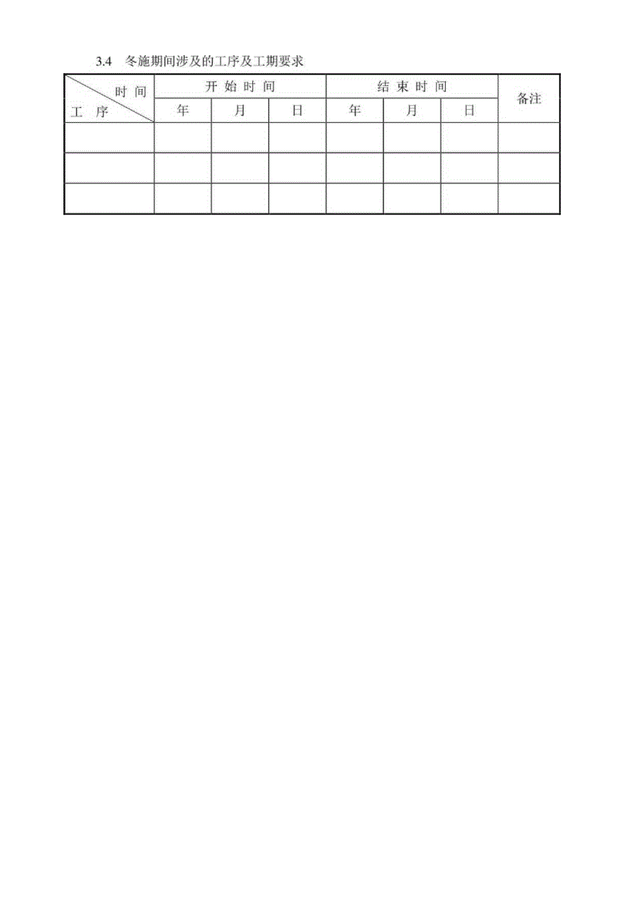 冬期施工方案编制标准.docx_第3页