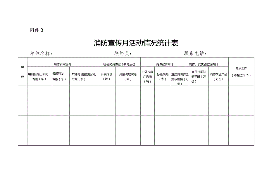 消防宣传月活动情况统计表.docx_第1页