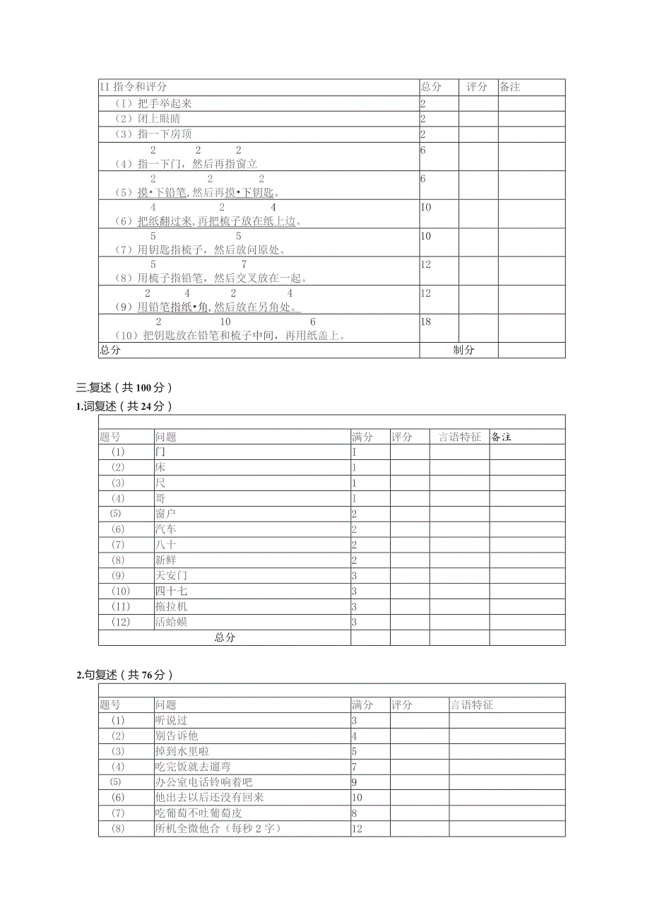 康复医学科汉语失语症评定量表ABC.docx_第3页