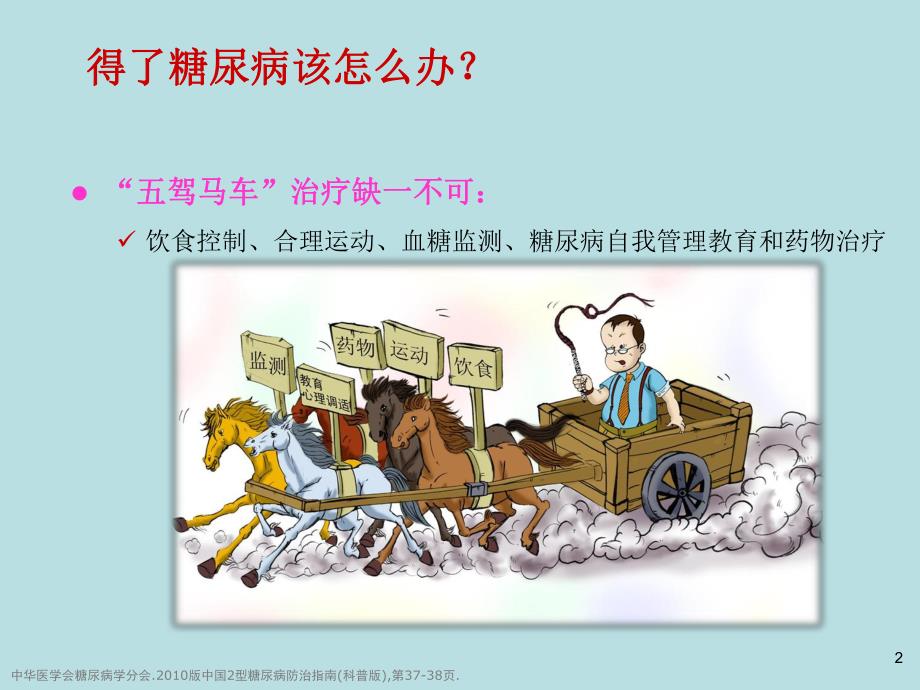 糖尿病规范治疗PPT幻灯片.ppt_第2页