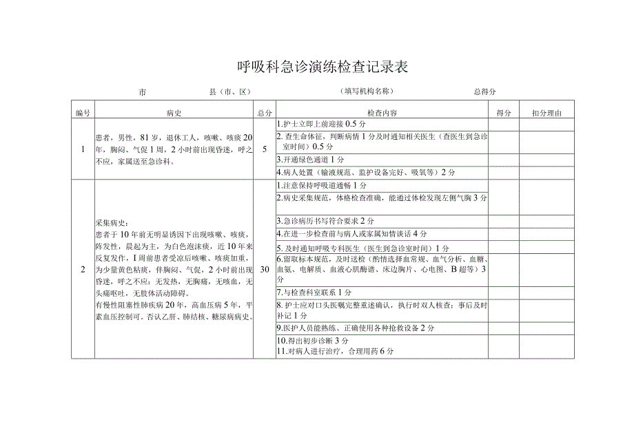 团队项目：急诊演练模拟案例及护理操作检查记录表.docx_第2页