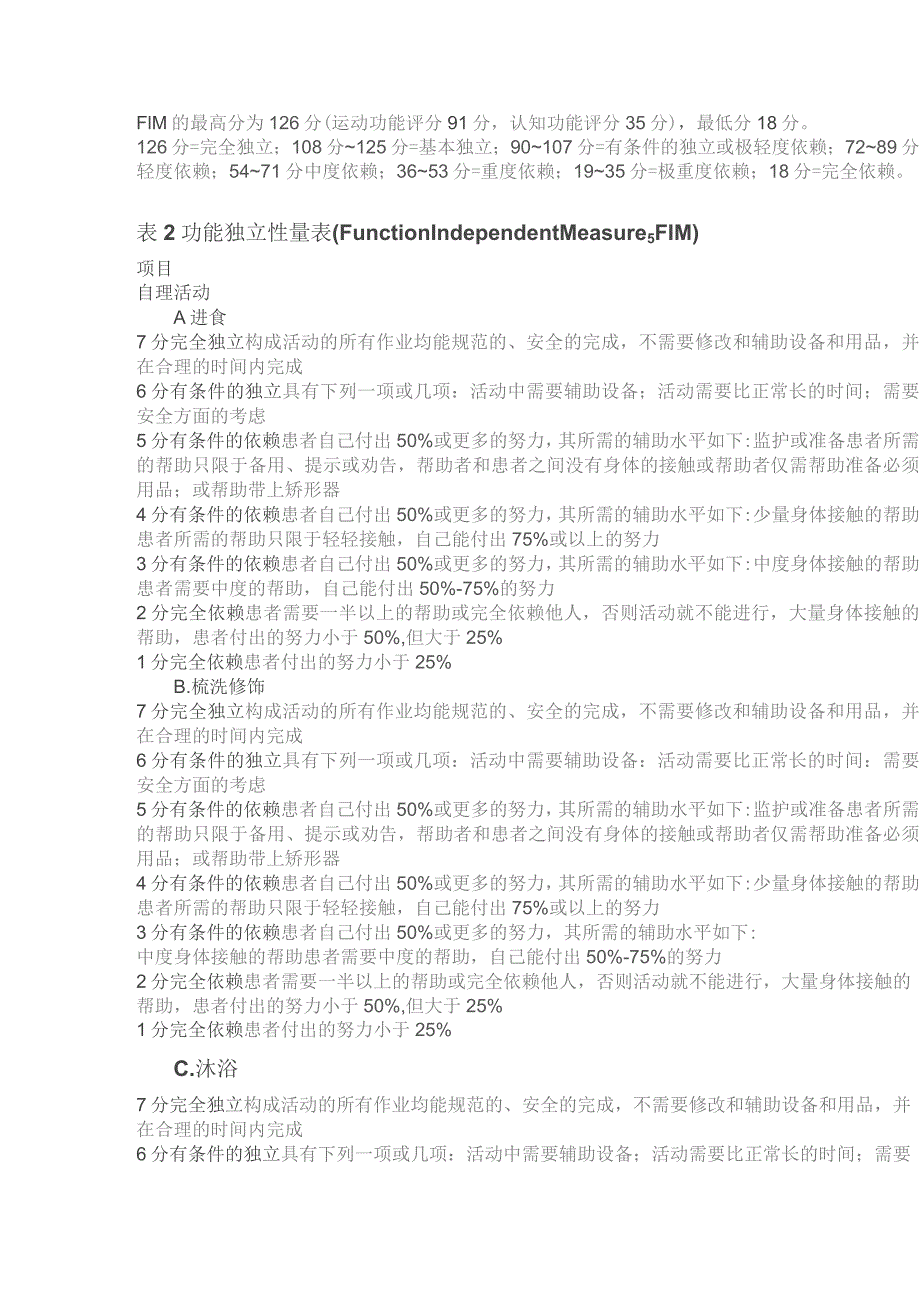 康复医学科功能独立性评定（FIM）.docx_第2页