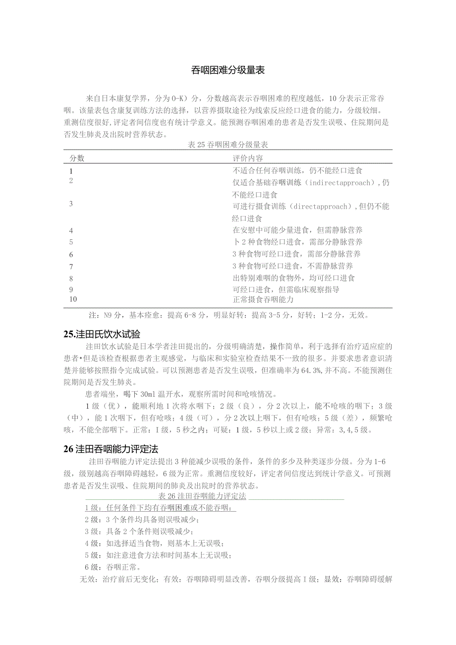 康复医学科吞咽困难分级量表.docx_第1页