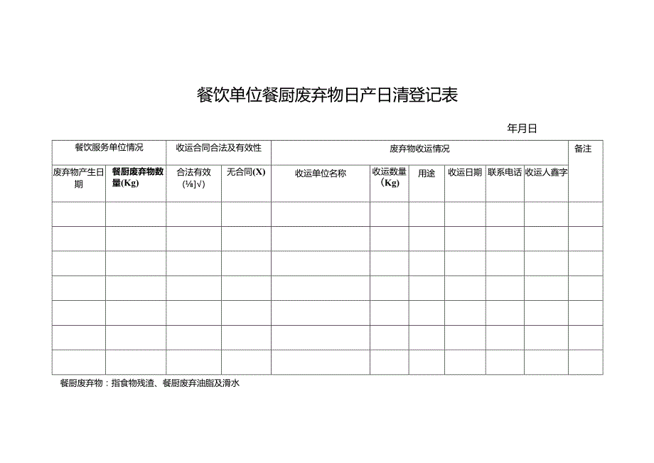 餐饮单位餐厨废弃物日产日清登记表.docx_第1页