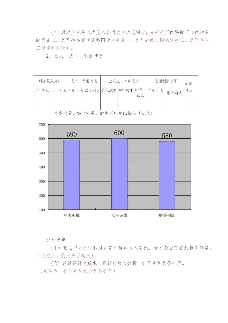 工程项目经济运行分析报告.docx_第2页