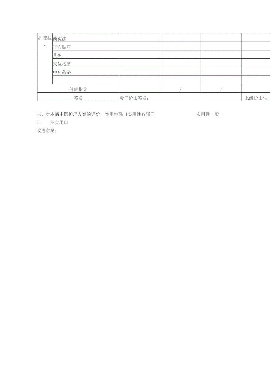 慢性肾衰（慢性肾功能衰竭）中医护理效果评价表.docx_第2页