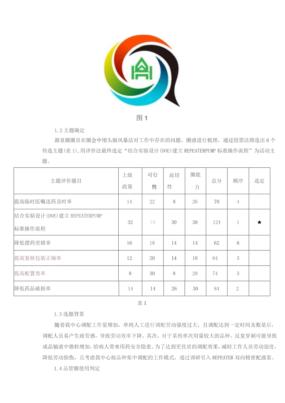 课题达成型品管圈在静脉用药调配中心（PIVAS）的应用效果分析静配中心质量持续改进案例.docx_第2页