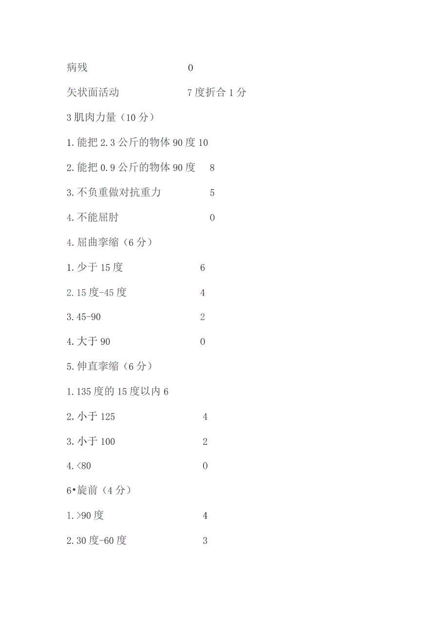 康复医学科肘关节HHS评分.docx_第3页