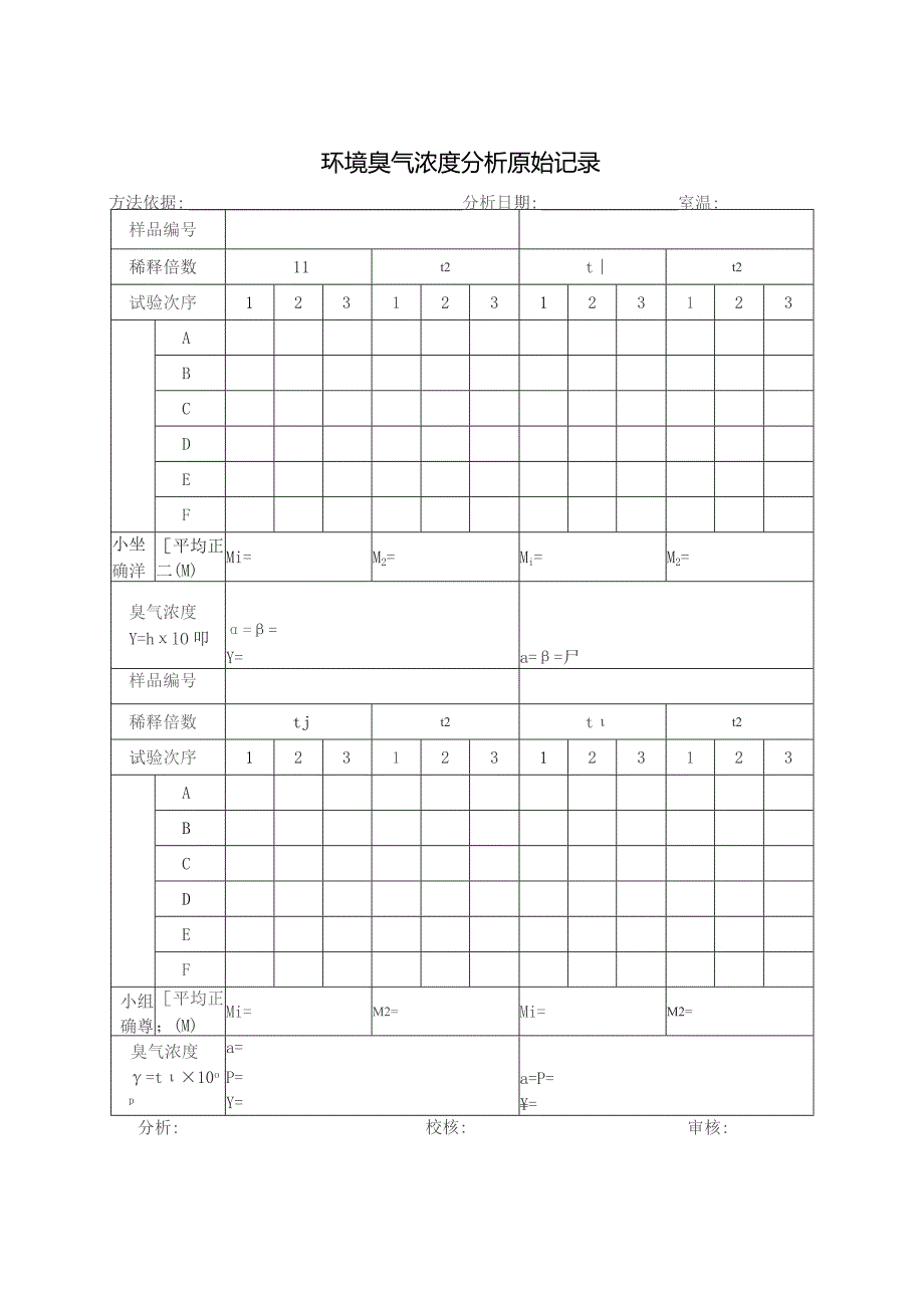 环境臭气浓度分析原始记录表.docx_第1页