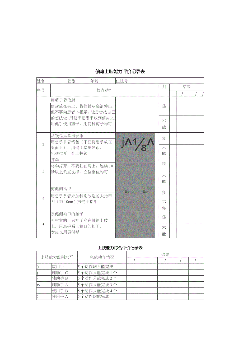 偏瘫上肢能力评价记录表.docx_第1页