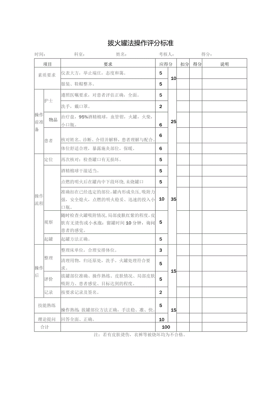 拔火罐操作评分标准及流程图.docx_第1页