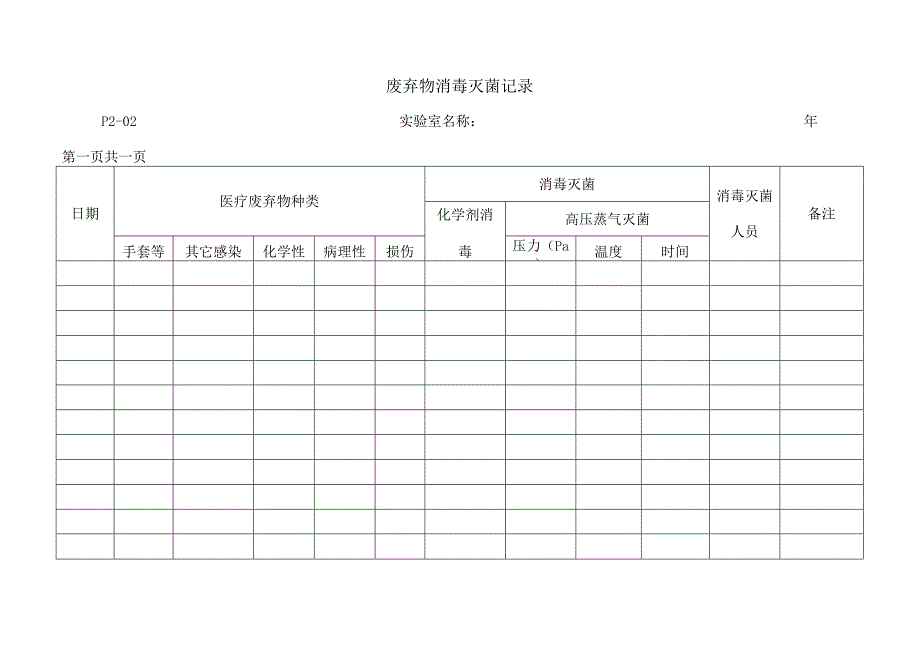 高危险废物消毒登记表.docx_第1页