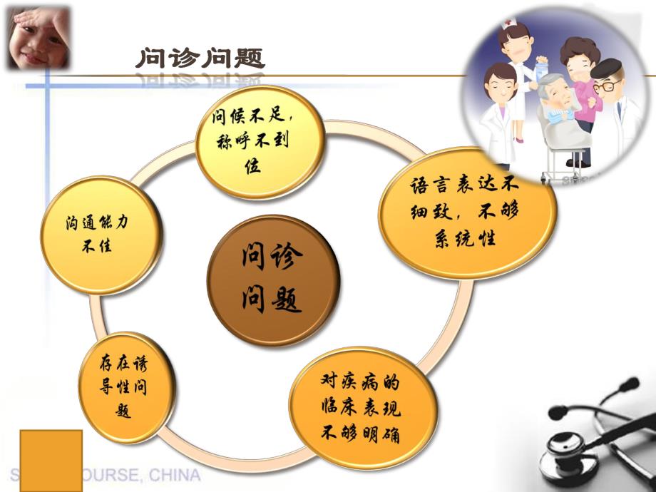 肺结核合并糖尿病.ppt_第3页