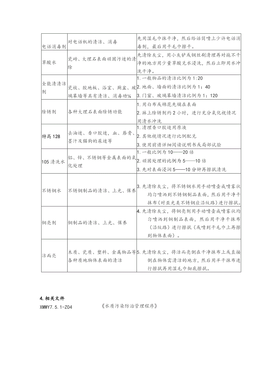 物业公司清洁剂使用方法.docx_第2页