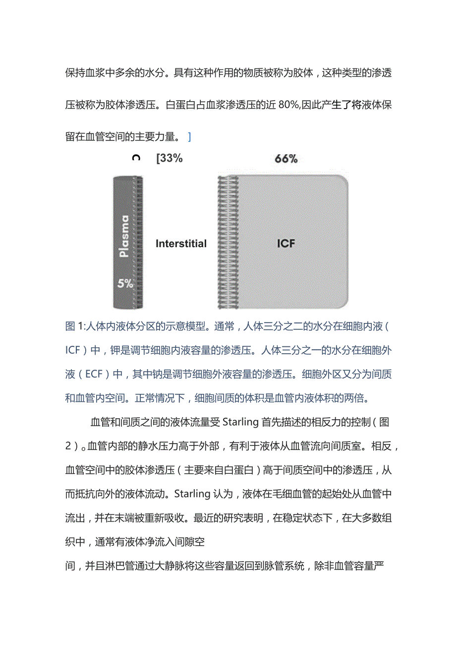 2023血流动力学复苏中静脉输液的来龙去脉.docx_第3页