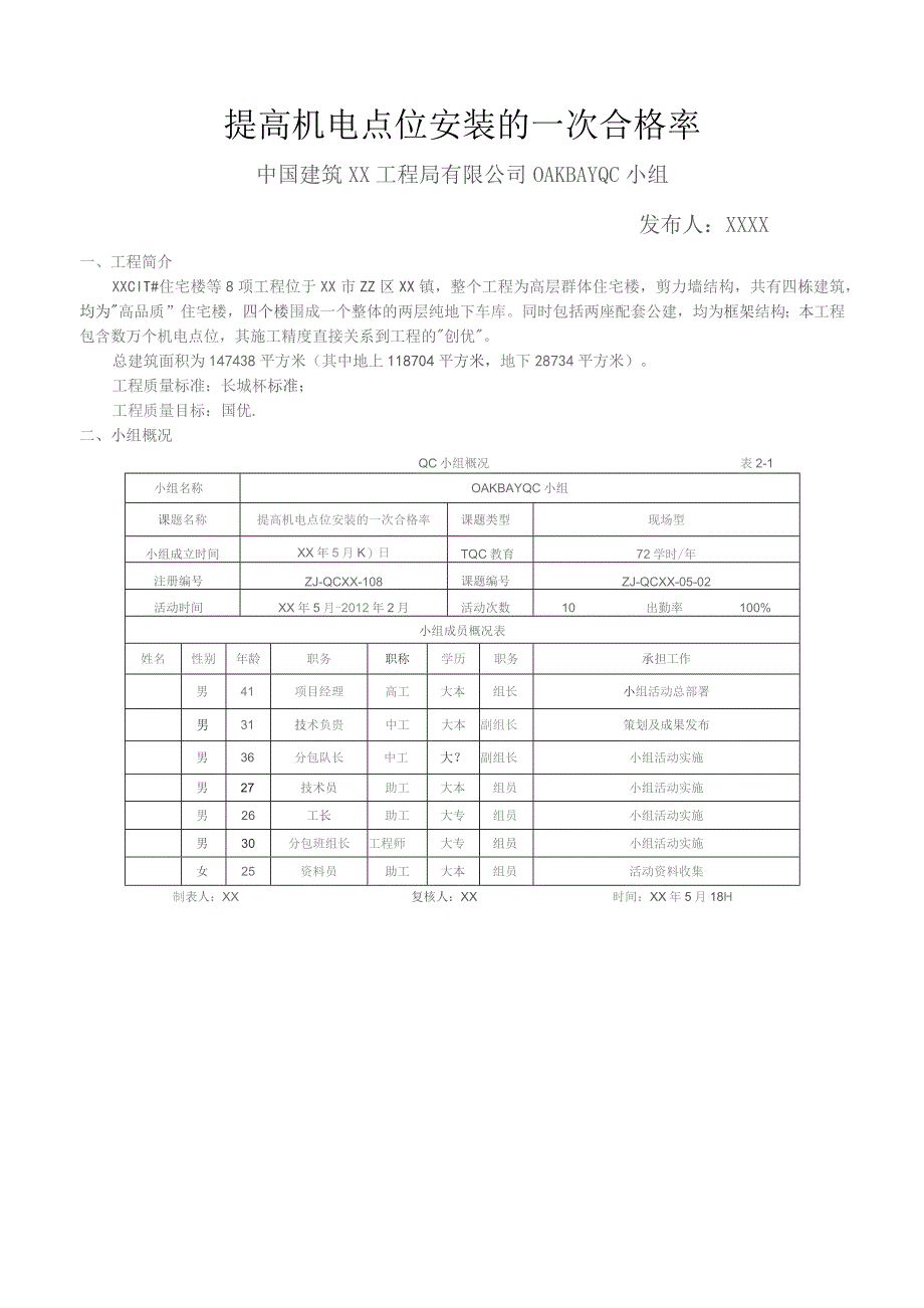 工程建设公司QC小组提高机电点位安装的一次合格率成果汇报书.docx_第1页