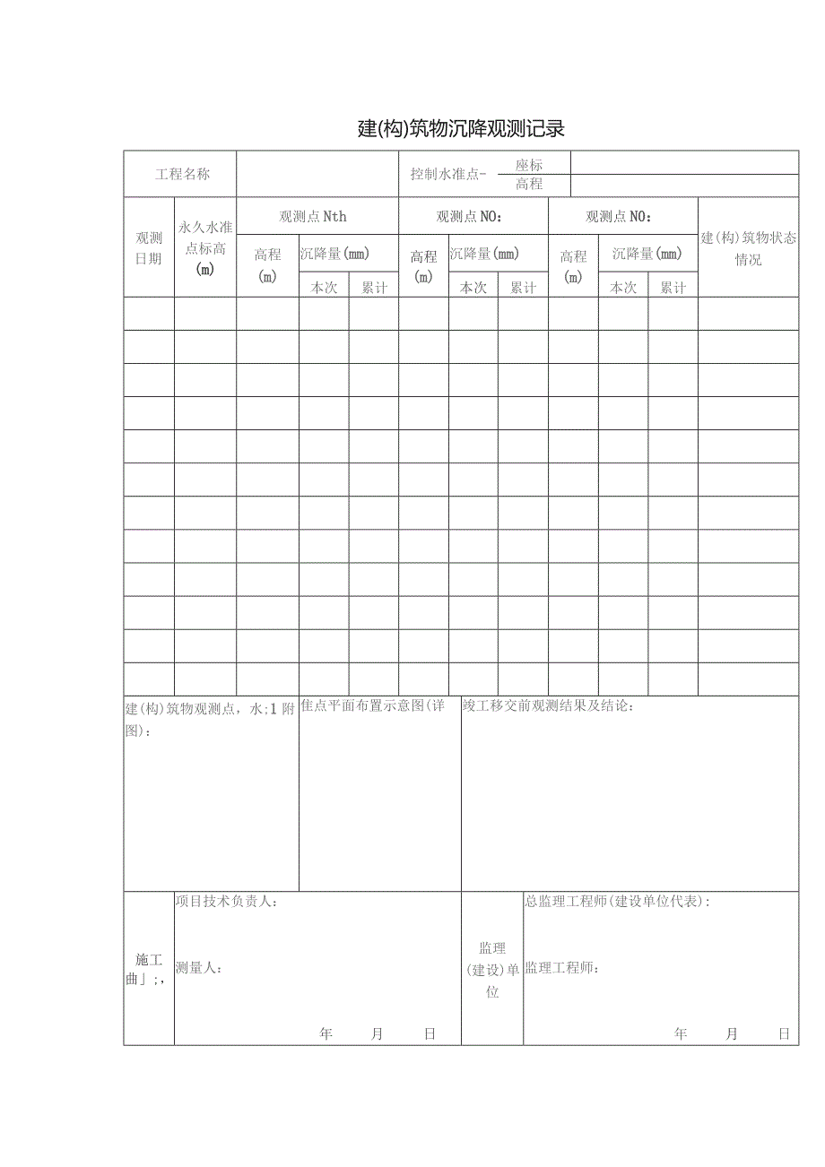 建（构）筑物沉降观测记录.docx_第1页