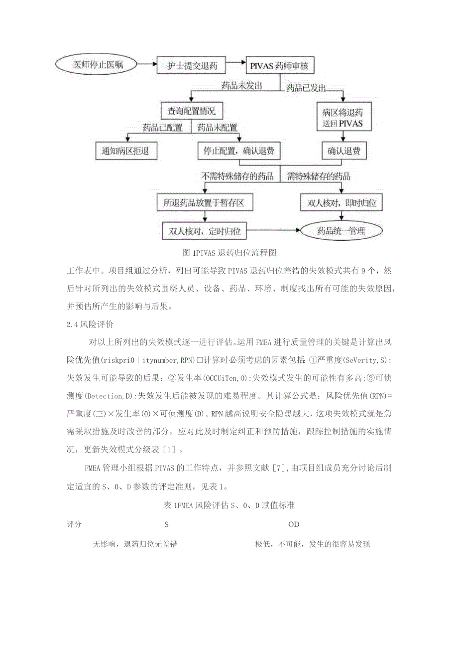 运用FMEA降低PIVAS退药归位差错率静配中心质量持续改进案例.docx_第3页