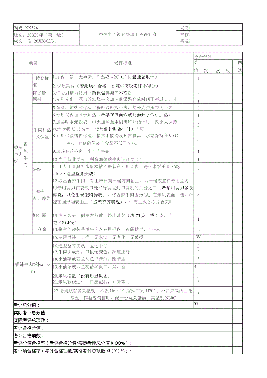 香辣牛肉饭套餐加工考核评价标准.docx_第1页