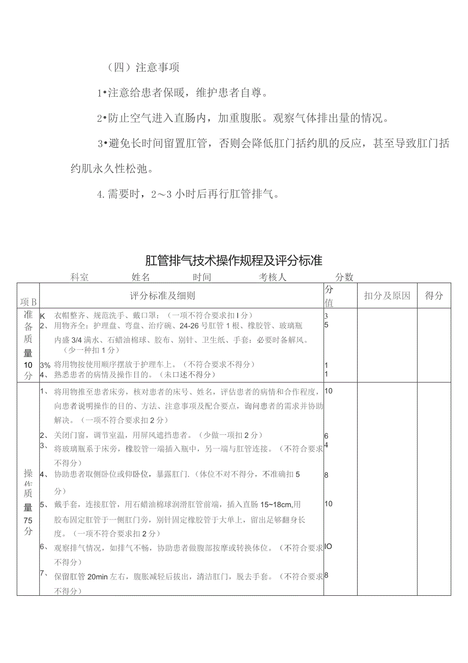 肛管排气技术操作规程及评分标准.docx_第2页