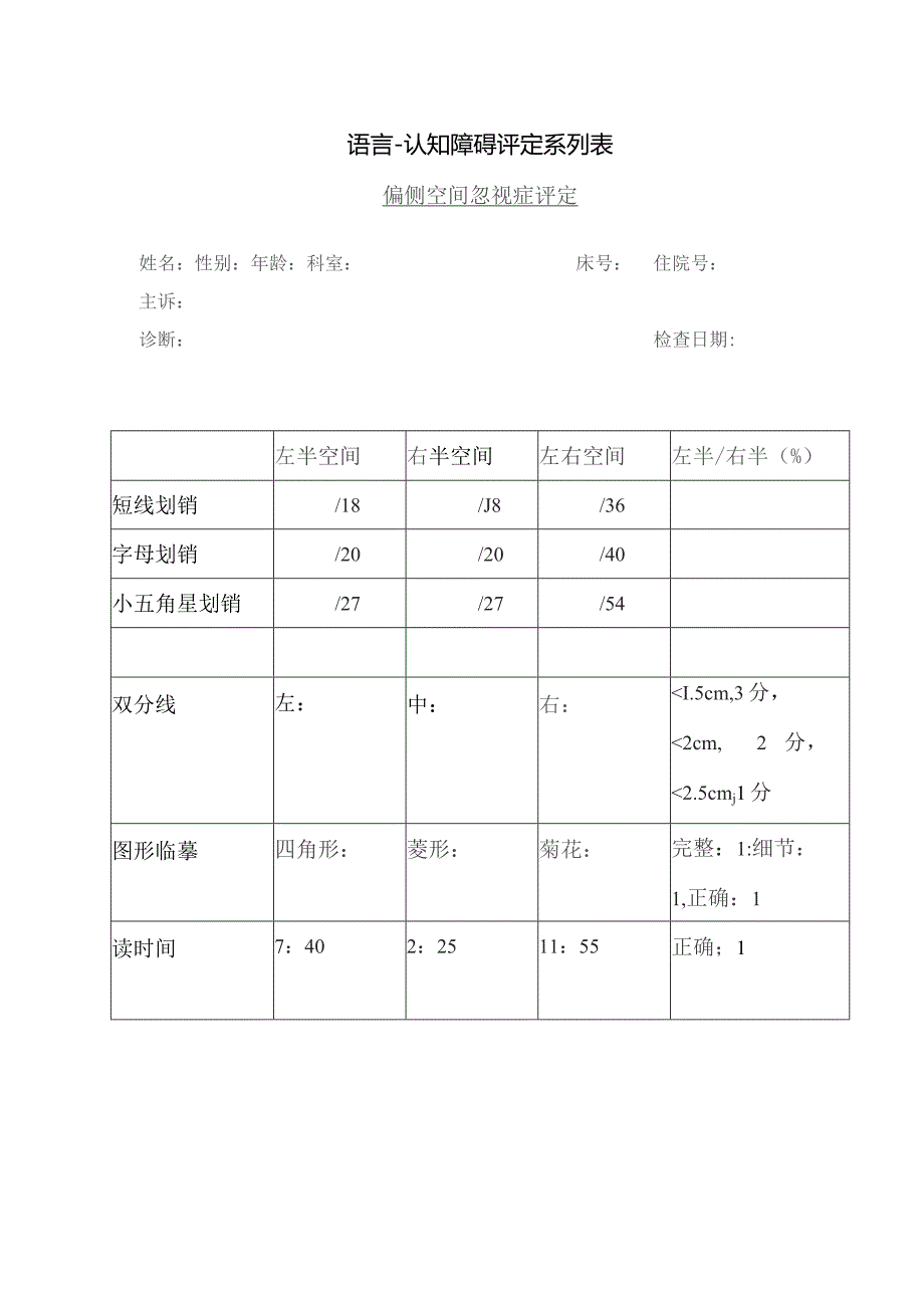 康复医学科偏侧忽视症评定小结.docx_第1页