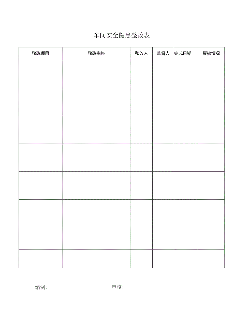 车间安全隐患整改表.docx_第1页