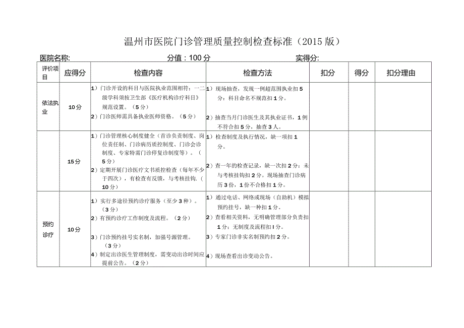 门诊质控检查标准.docx_第1页