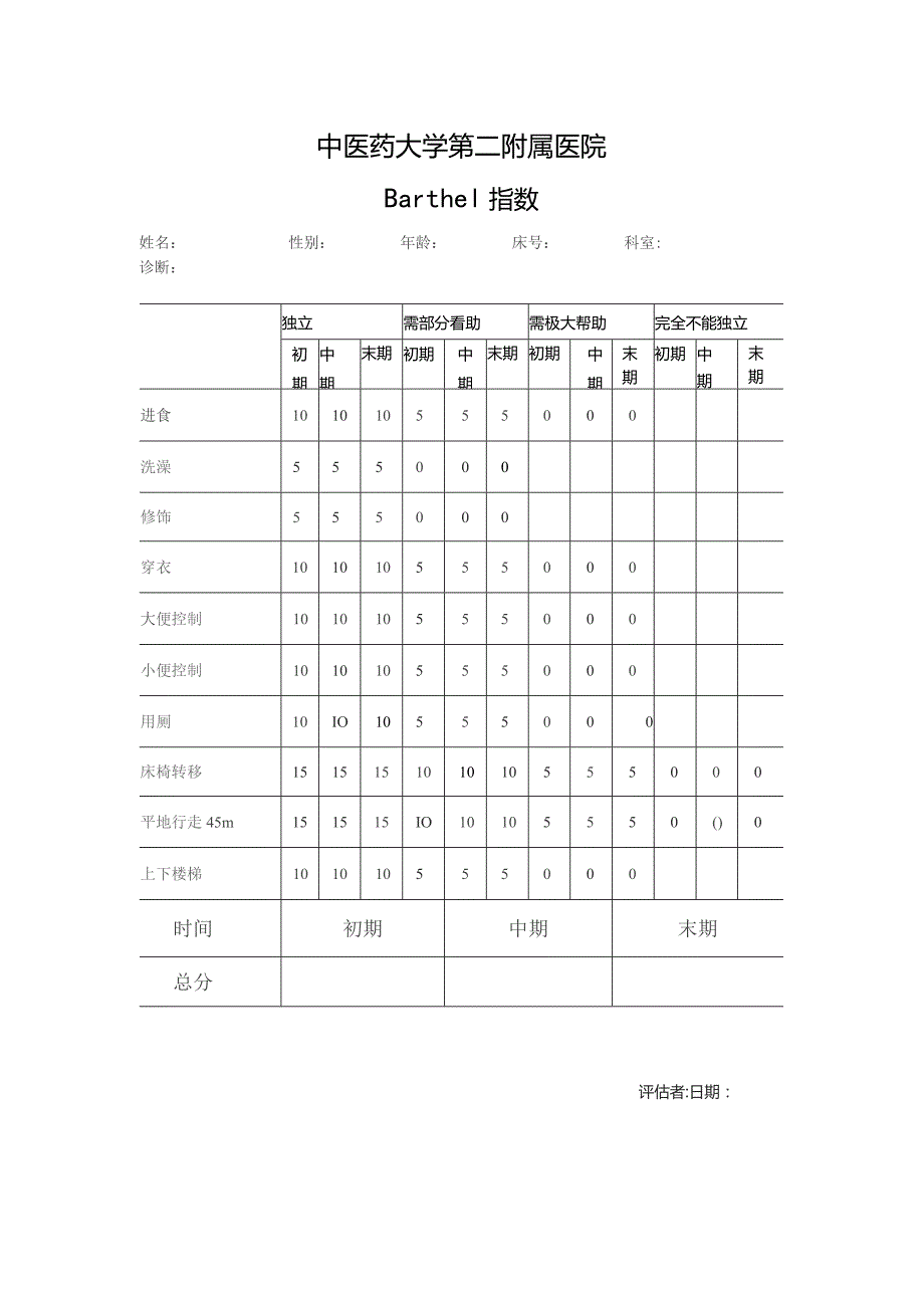 Barthel指数和标准评定量表.docx_第1页