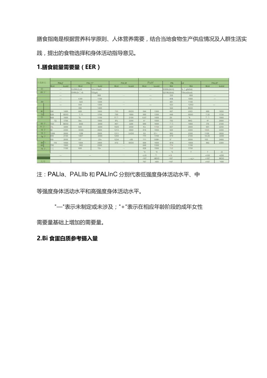 2023居民膳食营养素参考摄入标准.docx_第2页