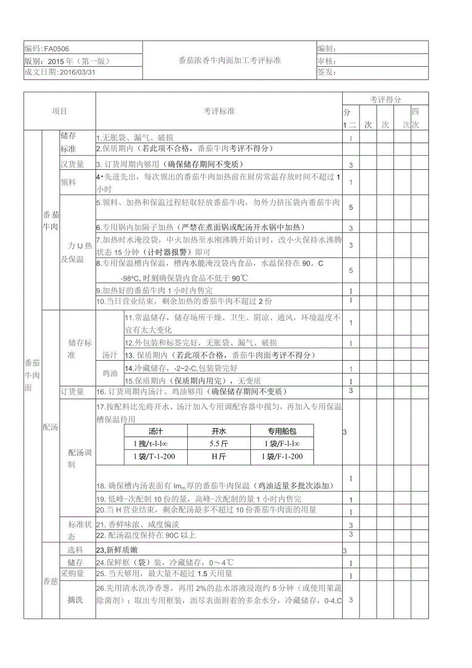 番茄浓香牛肉面加工考核评价标准.docx_第1页