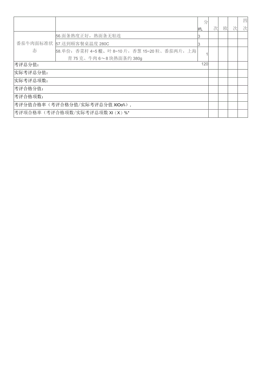 番茄浓香牛肉面加工考核评价标准.docx_第3页