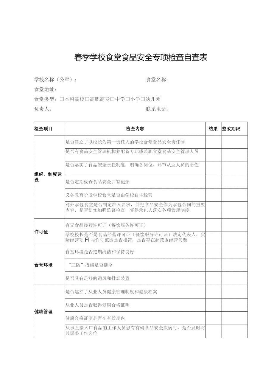 春季学校食堂食品安全专项检查自查表.docx_第1页